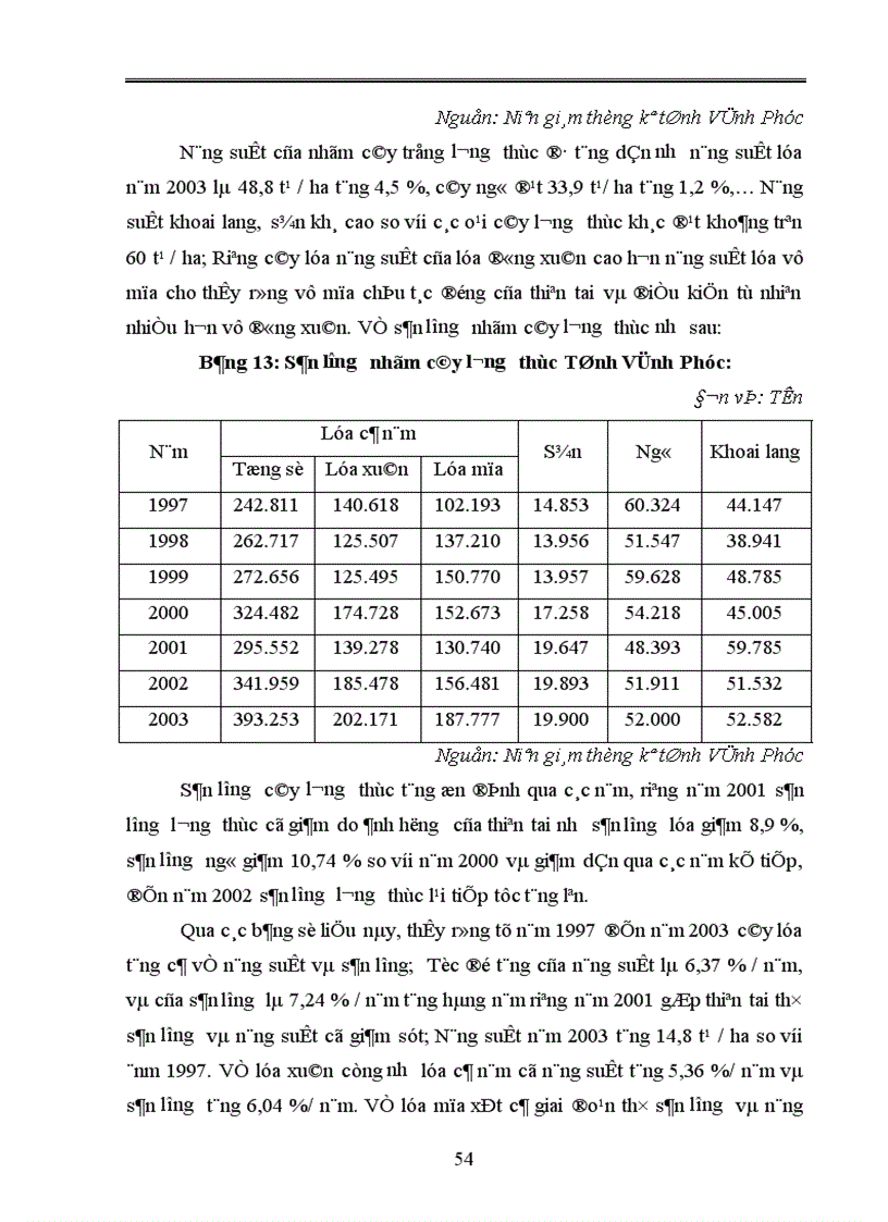 image for page Thực trạng về chuyển dịch cơ cấu kinh tế ngành nông nghiệp tỉnh Vĩnh Phúc
