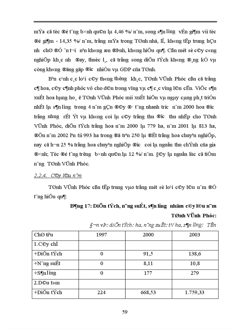 image for page Thực trạng về chuyển dịch cơ cấu kinh tế ngành nông nghiệp tỉnh Vĩnh Phúc