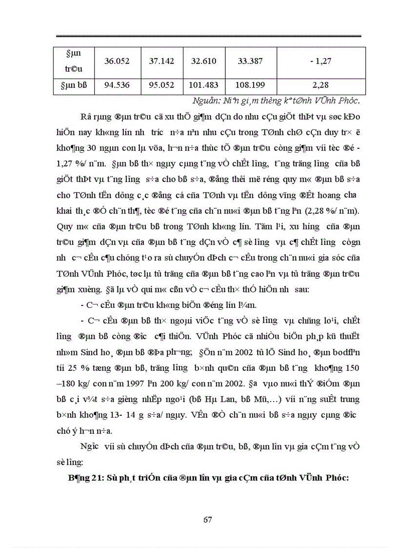 image for page Thực trạng về chuyển dịch cơ cấu kinh tế ngành nông nghiệp tỉnh Vĩnh Phúc