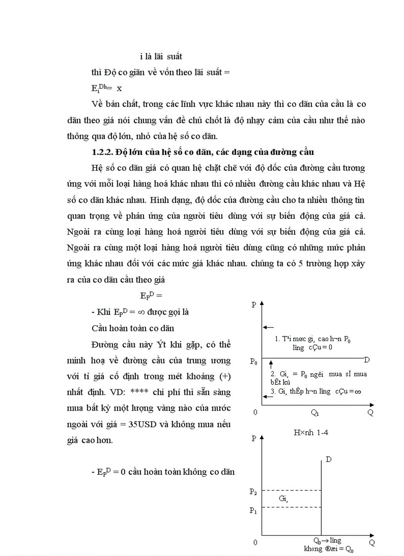 image for page Sự co dãn cung và cầu