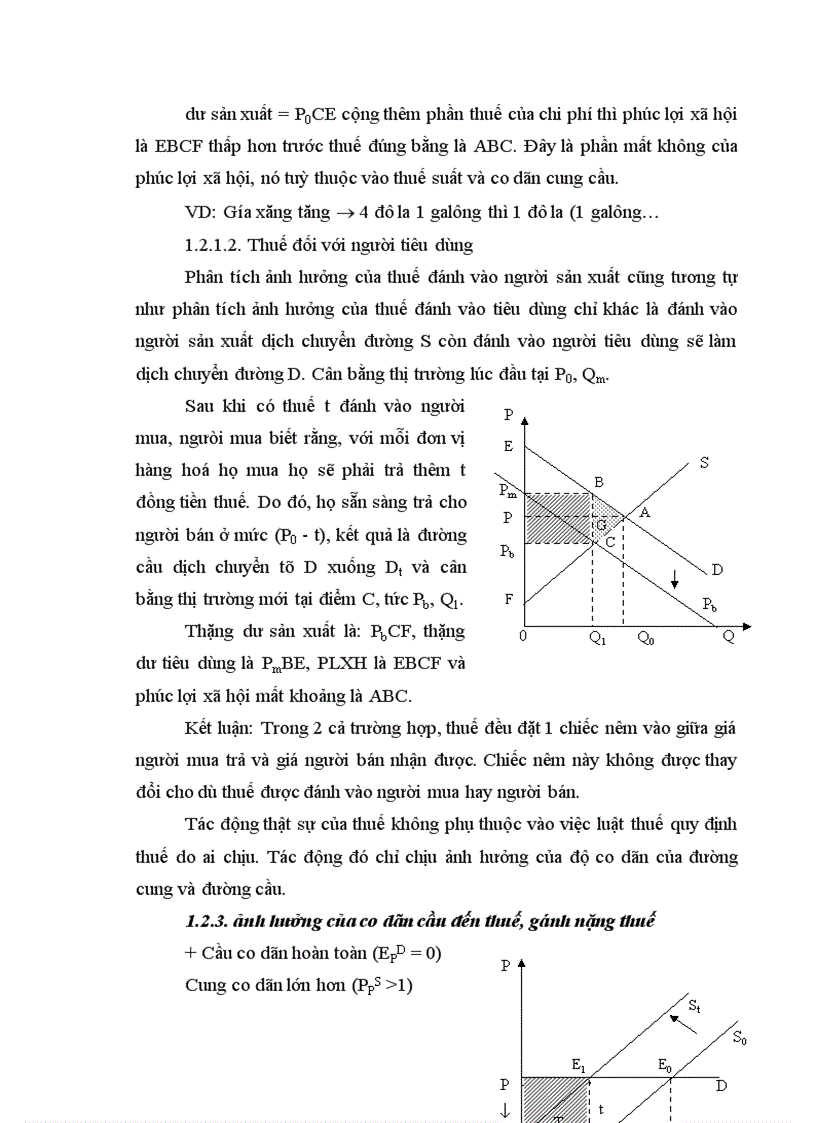 image for page Sự co dãn cung và cầu