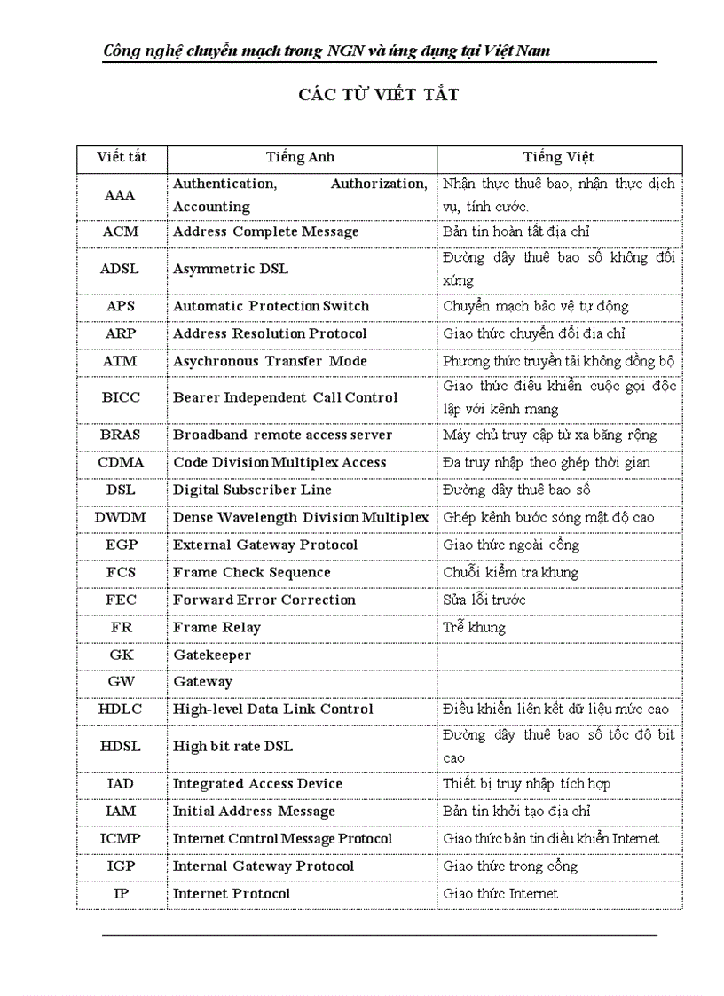 image for page Mô hình triển khai mạng M NGN tại việt nam và tổ chức mạng NGN của VNPT