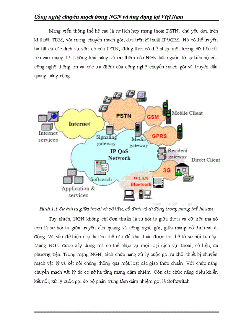 image for page Mô hình triển khai mạng M NGN tại việt nam và tổ chức mạng NGN của VNPT