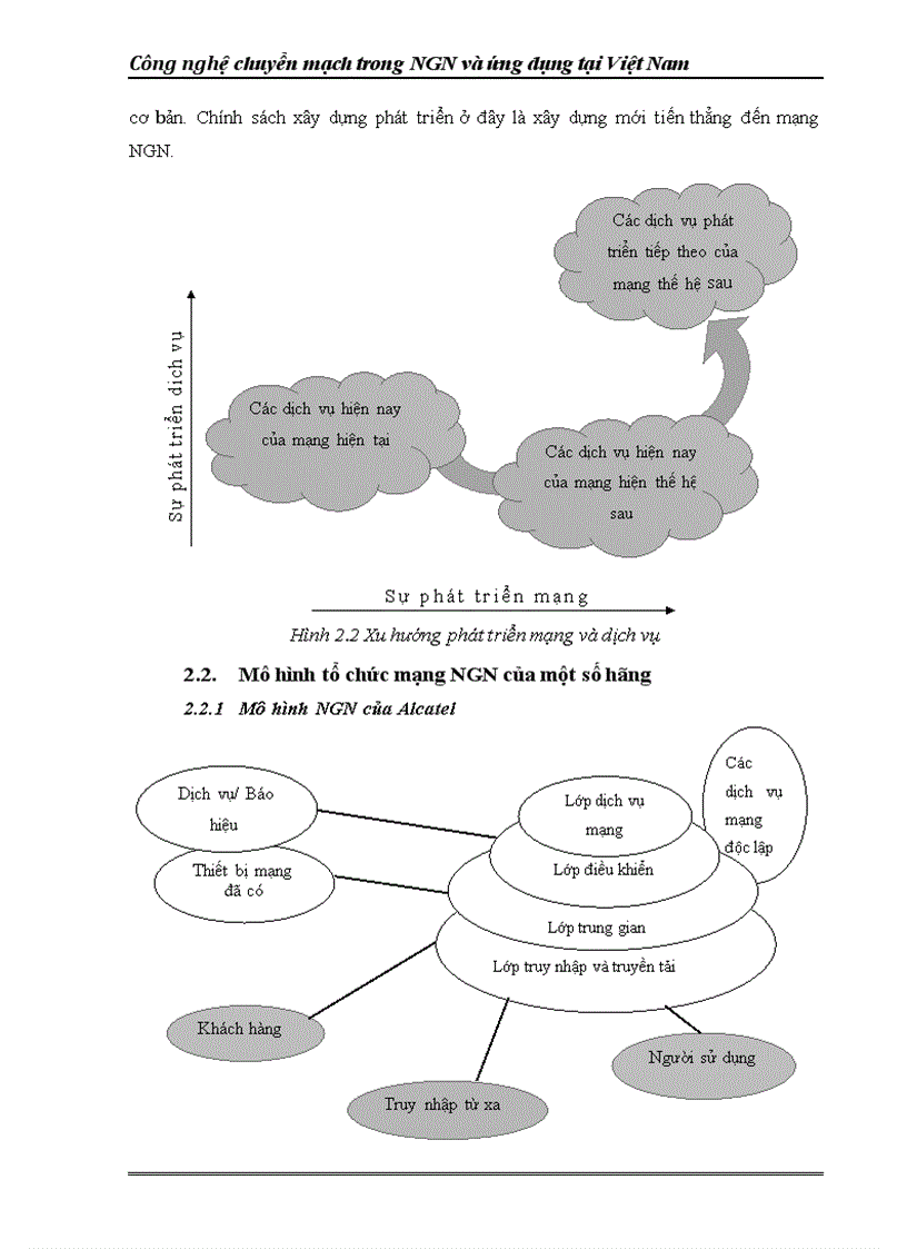 image for page Mô hình triển khai mạng M NGN tại việt nam và tổ chức mạng NGN của VNPT