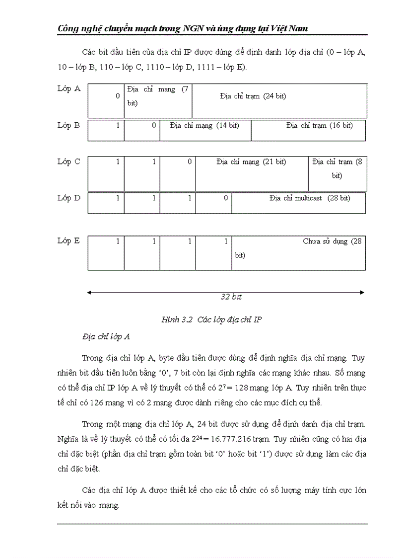 image for page Mô hình triển khai mạng M NGN tại việt nam và tổ chức mạng NGN của VNPT