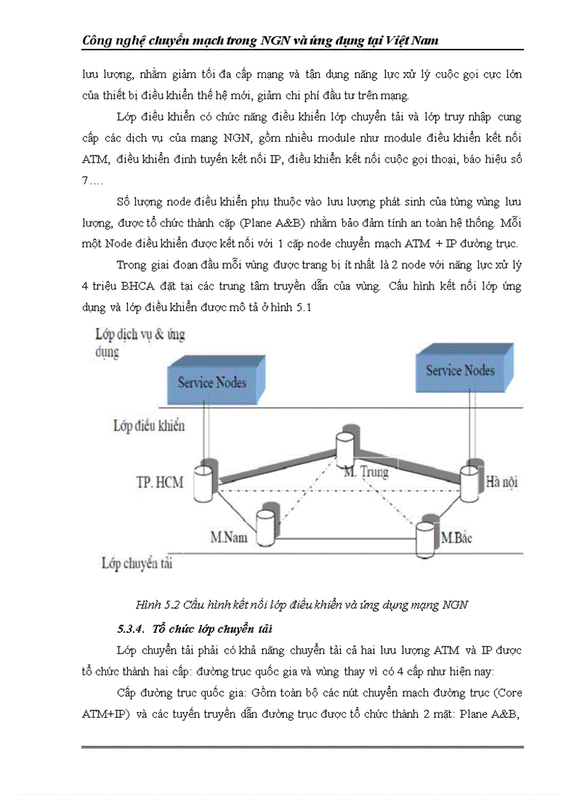 image for page Mô hình triển khai mạng M NGN tại việt nam và tổ chức mạng NGN của VNPT
