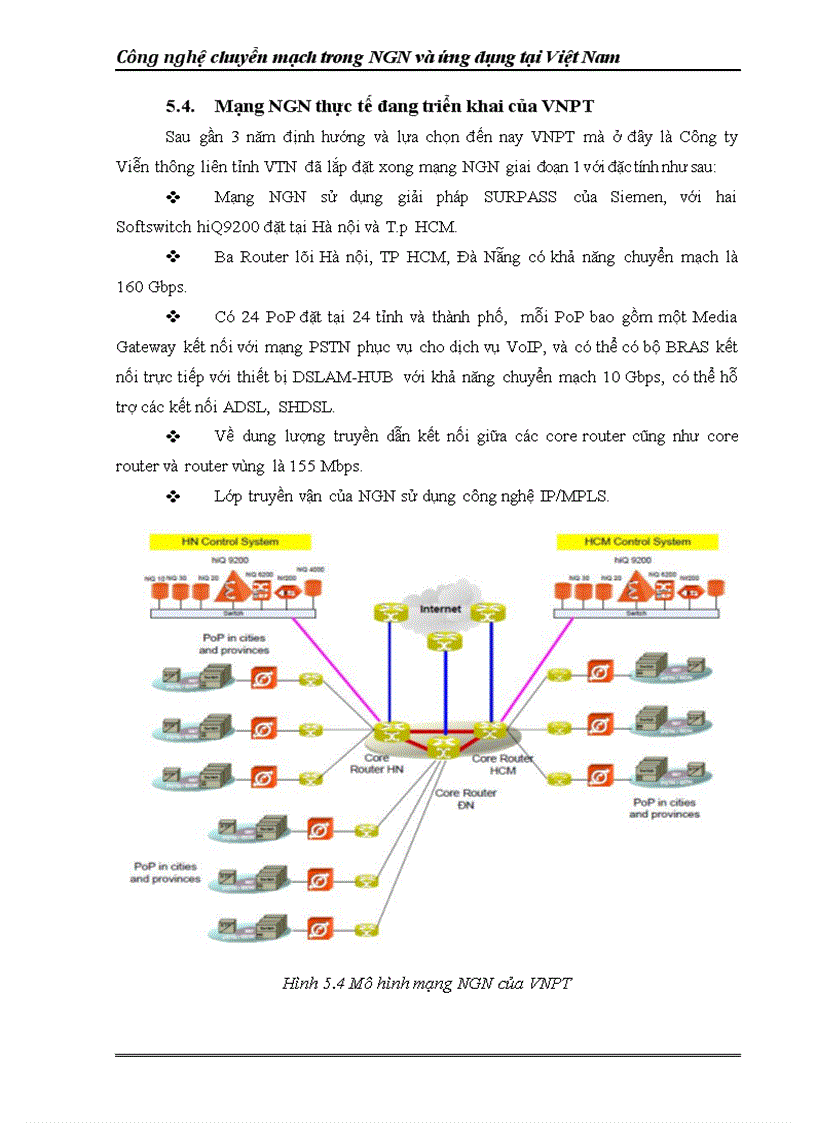 image for page Mô hình triển khai mạng M NGN tại việt nam và tổ chức mạng NGN của VNPT