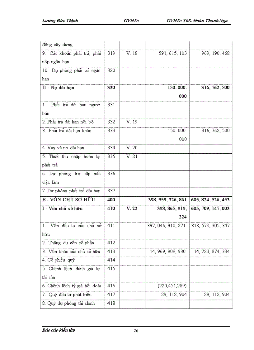 image for page Thực trạng tổ chức hạch toán kế toán tại Trung tâm Viễn thông Di động Điện lực 1