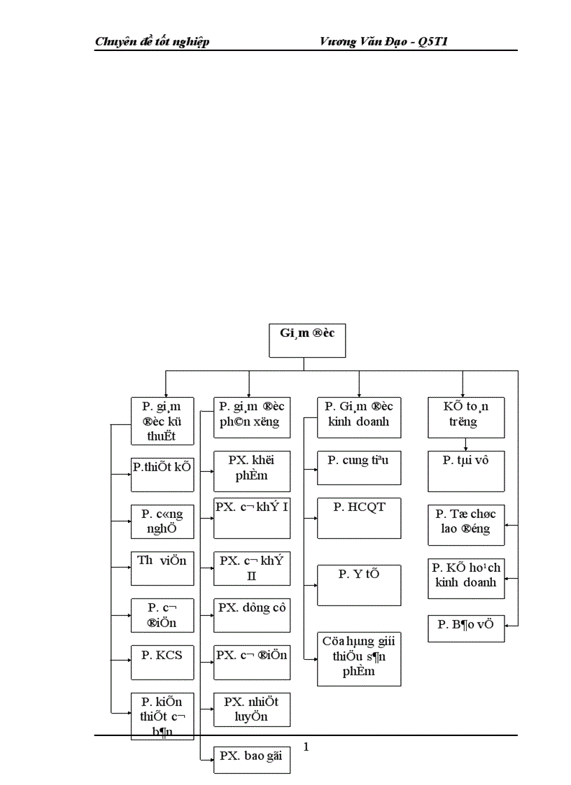 image for page Một số phương hướng và biện pháp nhằm duy trì và mở rộng thị trường tiêu thụ sản phẩm ở Công ty Dụng Cụ Cắt và Đo Lường Cơ Khí 1