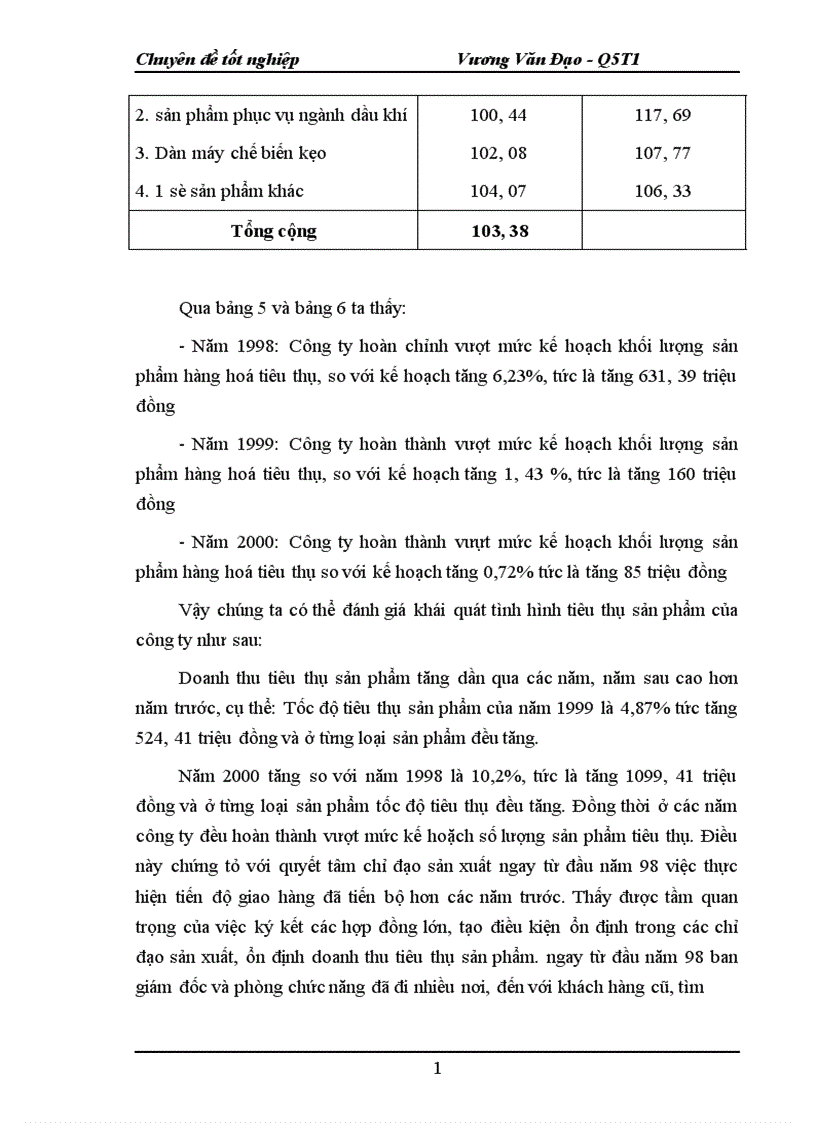image for page Một số phương hướng và biện pháp nhằm duy trì và mở rộng thị trường tiêu thụ sản phẩm ở Công ty Dụng Cụ Cắt và Đo Lường Cơ Khí 1