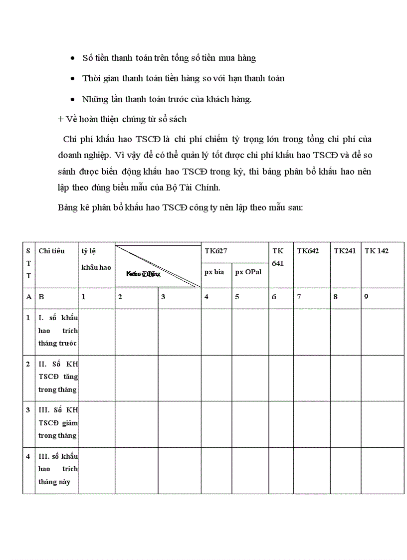 image for page Hoàn thiện hạch toán tiêu thụ thành phẩm và xác định kết quả kinh doanh tại công ty sản xuất kinh doanh đầu tư và dịch vụ Việt Hà 1