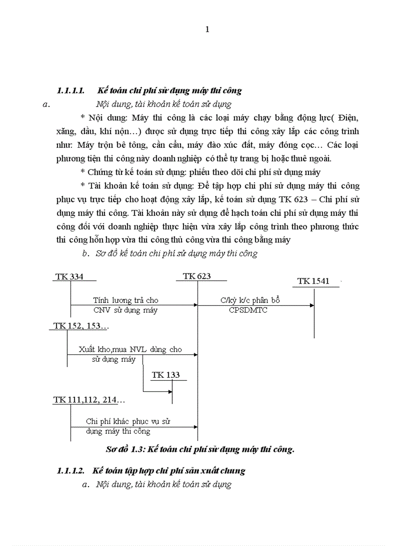 image for page Tổ chức kế toán chi phí sản xuất và tính giá thành sản phẩm xây lắp tại Công ty Cổ phần Đầu tư và Xây dựng Hòa Sơn