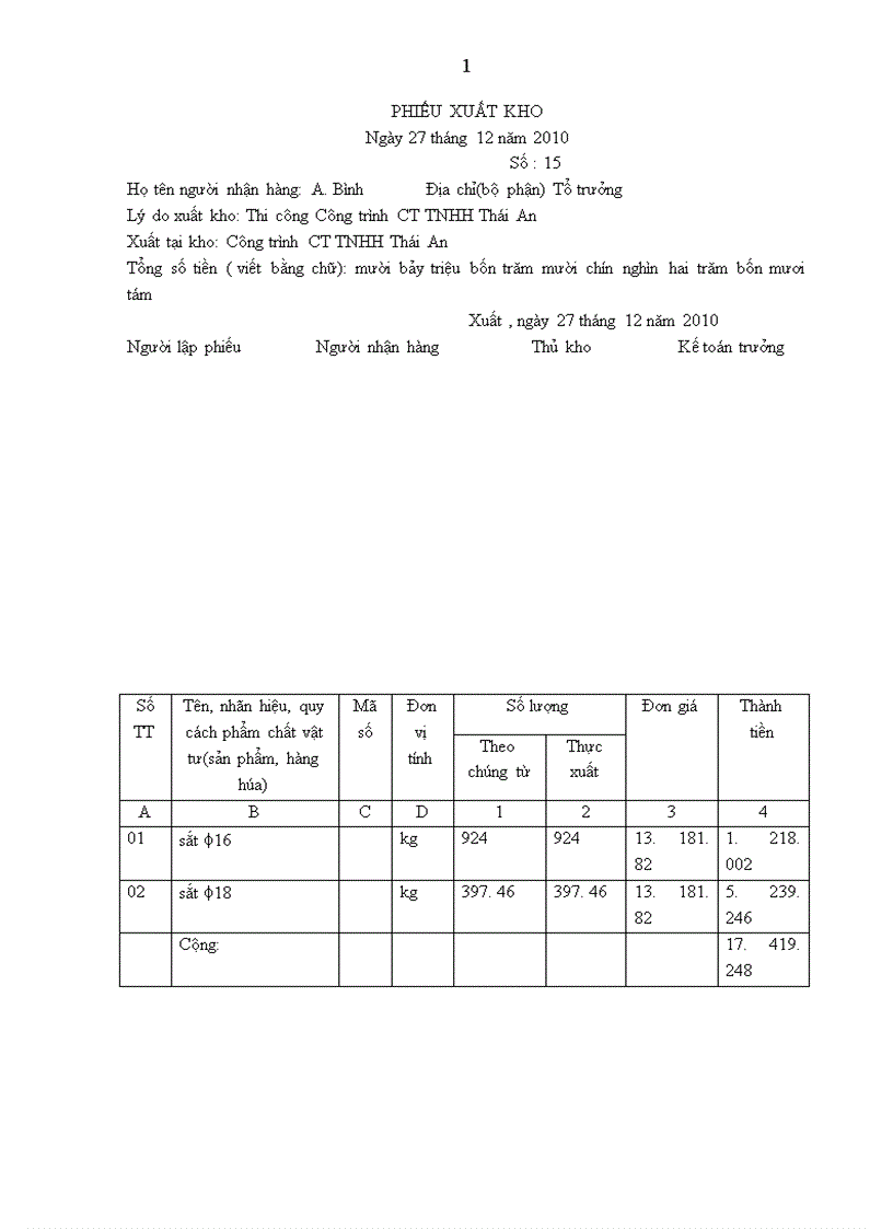 image for page Tổ chức kế toán chi phí sản xuất và tính giá thành sản phẩm xây lắp tại Công ty Cổ phần Đầu tư và Xây dựng Hòa Sơn