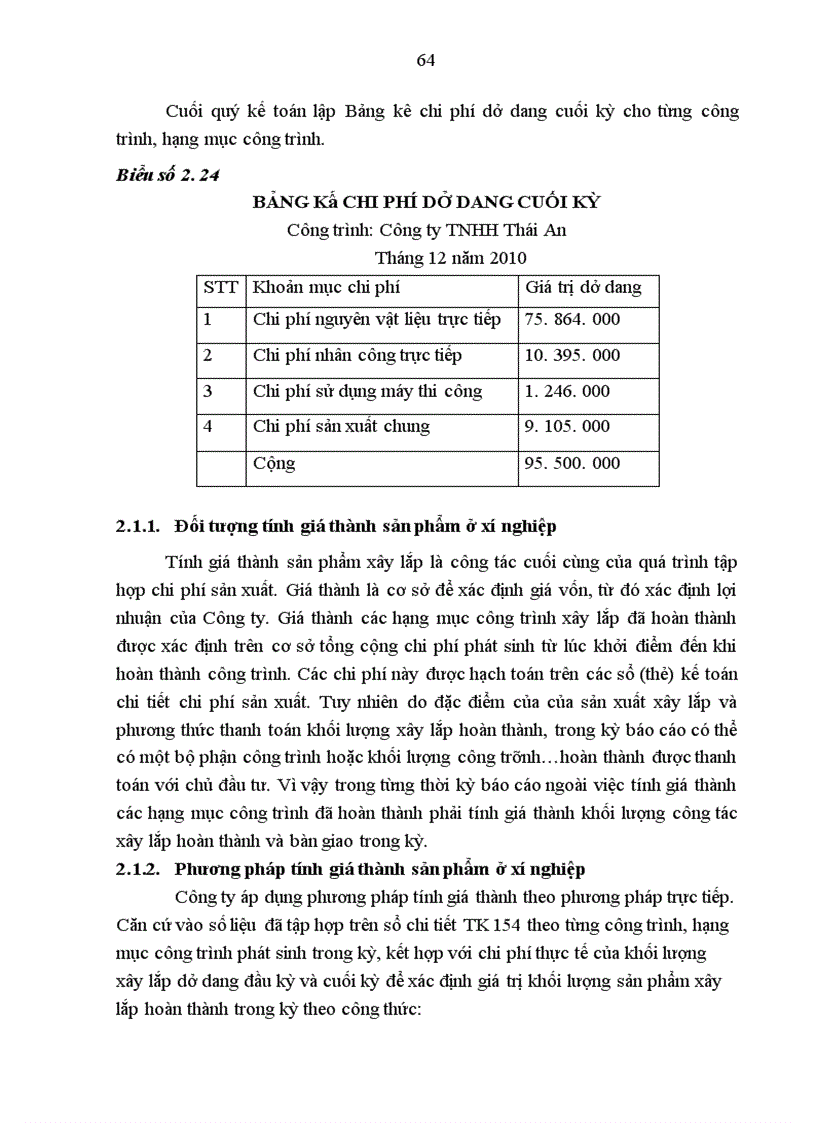 image for page Tổ chức kế toán chi phí sản xuất và tính giá thành sản phẩm xây lắp tại Công ty Cổ phần Đầu tư và Xây dựng Hòa Sơn