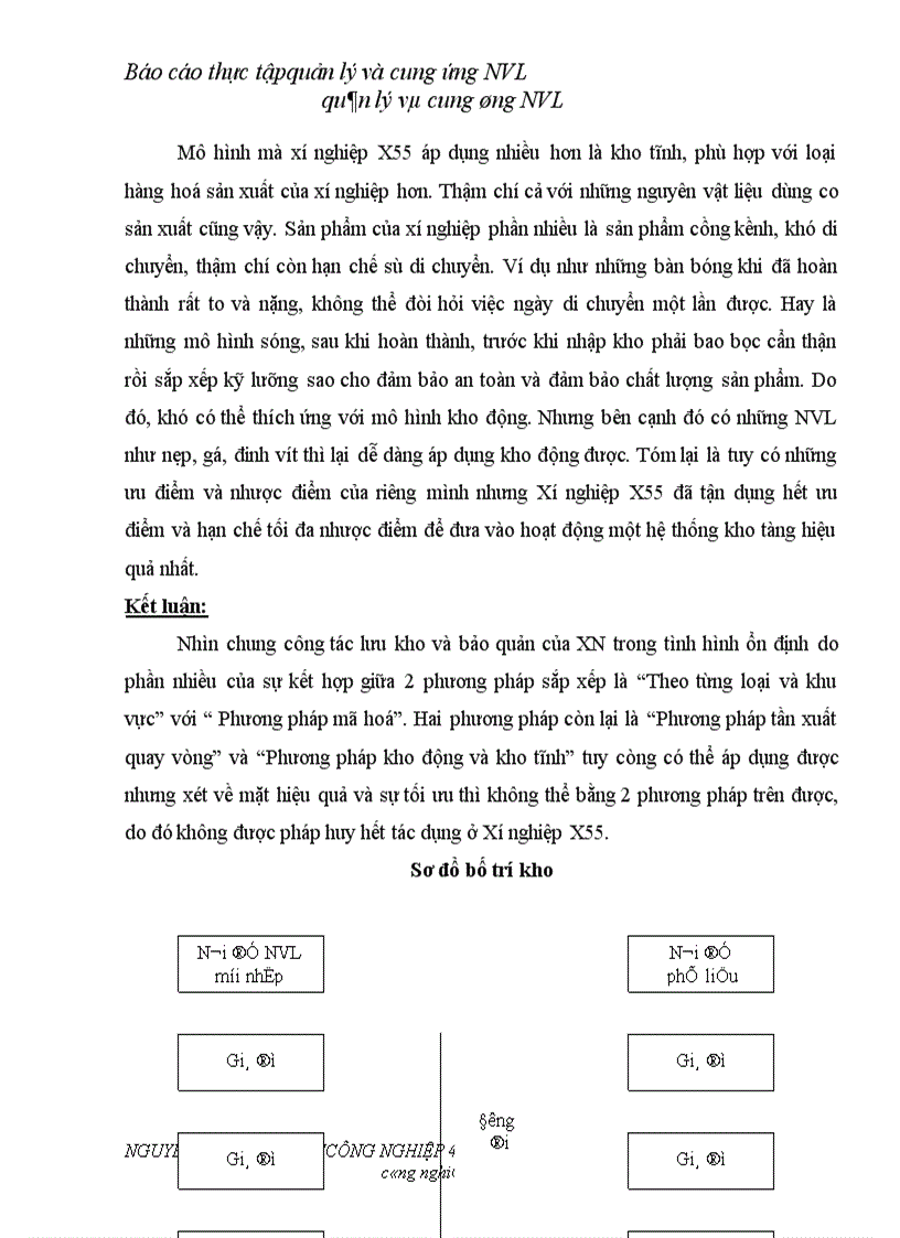 image for page Hoàn thiện công tác quản lý và cung ứng nguyên vật liệu tại Xí nghiệp sản xuất đồ dùng học cụ huấn luyện X55 1