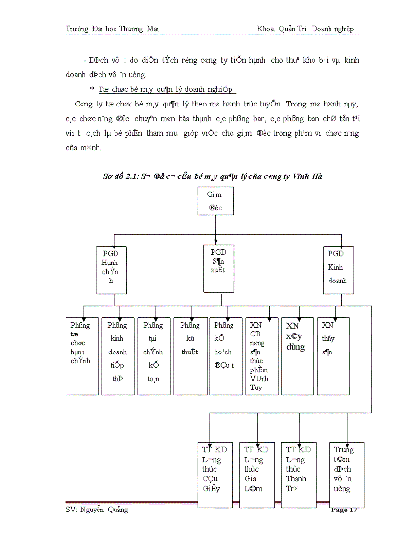 image for page Đẩy mạnh tiêu thụ mặt hàng nông sản chủ chốt của Công ty Cổ phần Xây dựng và Chế biến lương thực Vĩnh Hà trên thị trường Hà Nội 1