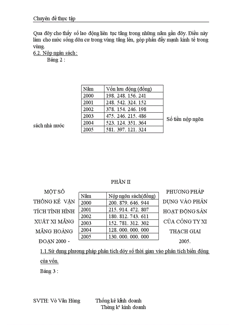 image for page Phân tích tình hình hoạt động sản xuất kinh doanh của Công ty xi măng Hoàng Thạch giai đoạn 2000 2005