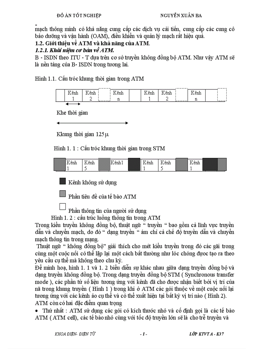 image for page Xây dựng các tham số cơ bản cho B ISDN