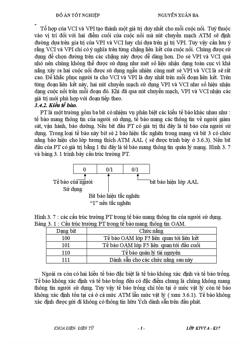 image for page Xây dựng các tham số cơ bản cho B ISDN