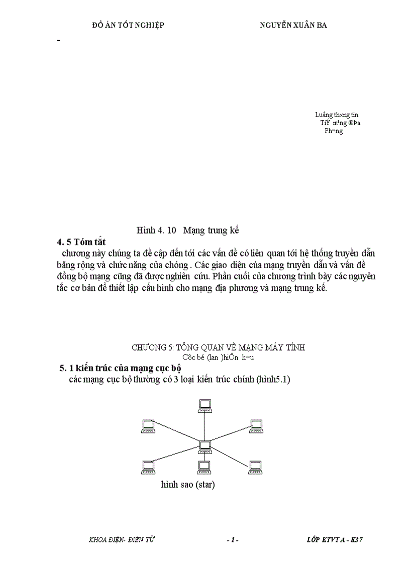 image for page Xây dựng các tham số cơ bản cho B ISDN