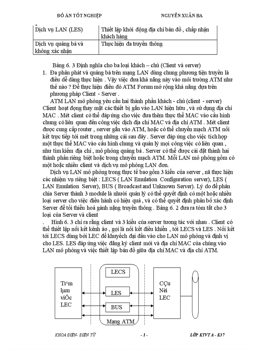 image for page Xây dựng các tham số cơ bản cho B ISDN