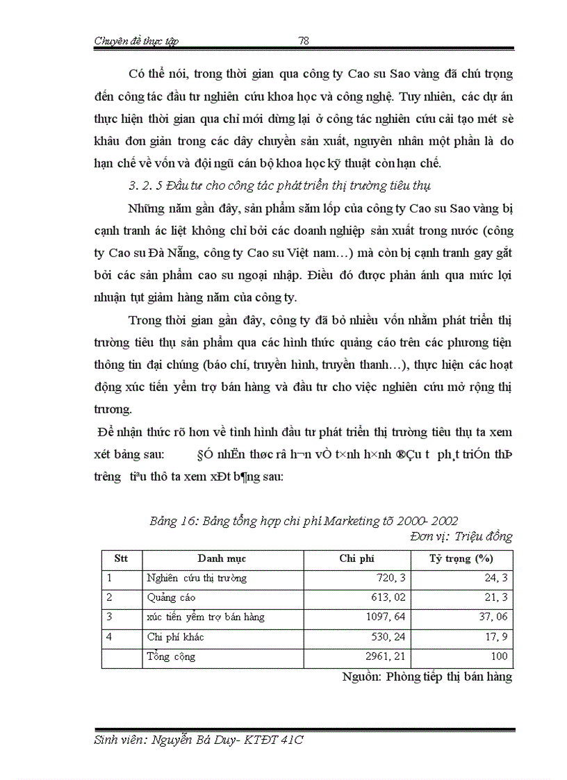 image for page Hoạt động đầu tư nâng cao khả năng cạnh tranh của Công ty Cao su Sao vàng
