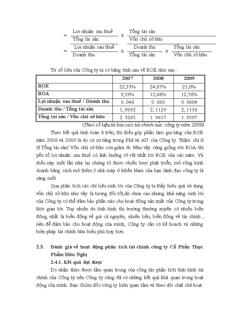 image for page Phân tích tình hình tài chính tại Công ty Cổ Phần Thực Phẩm Hữu Nghị