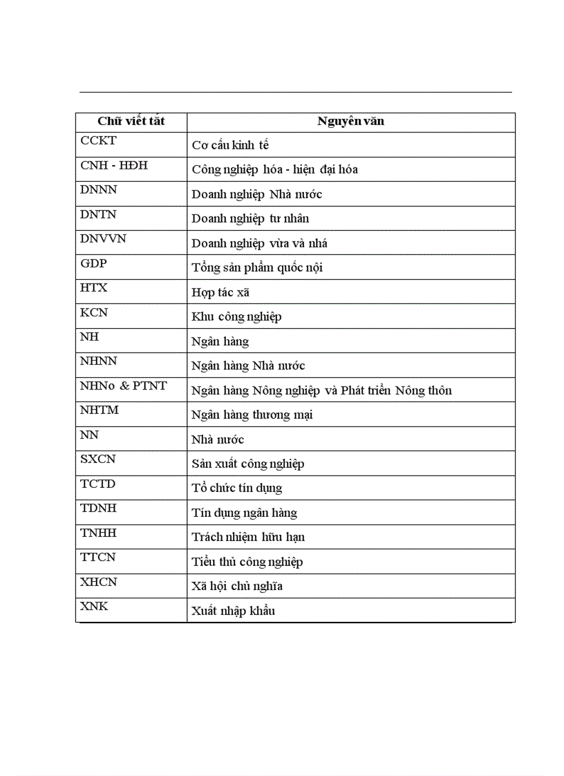 image for page Một số giải pháp mở rộng tín dụng đối với làng nghề tại tỉnh Bắc Ninh