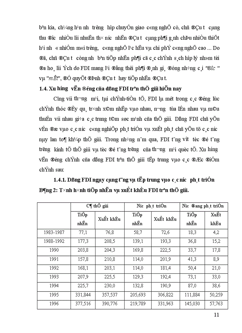 image for page Tình hình đầu tư trực tiếp ra nước ngoài của Nhật Bản trong thập kỷ 90 và một số giải pháp nhằm tăng cường thu hút đầu tư của Nhật Bản vào Việt Nam 1