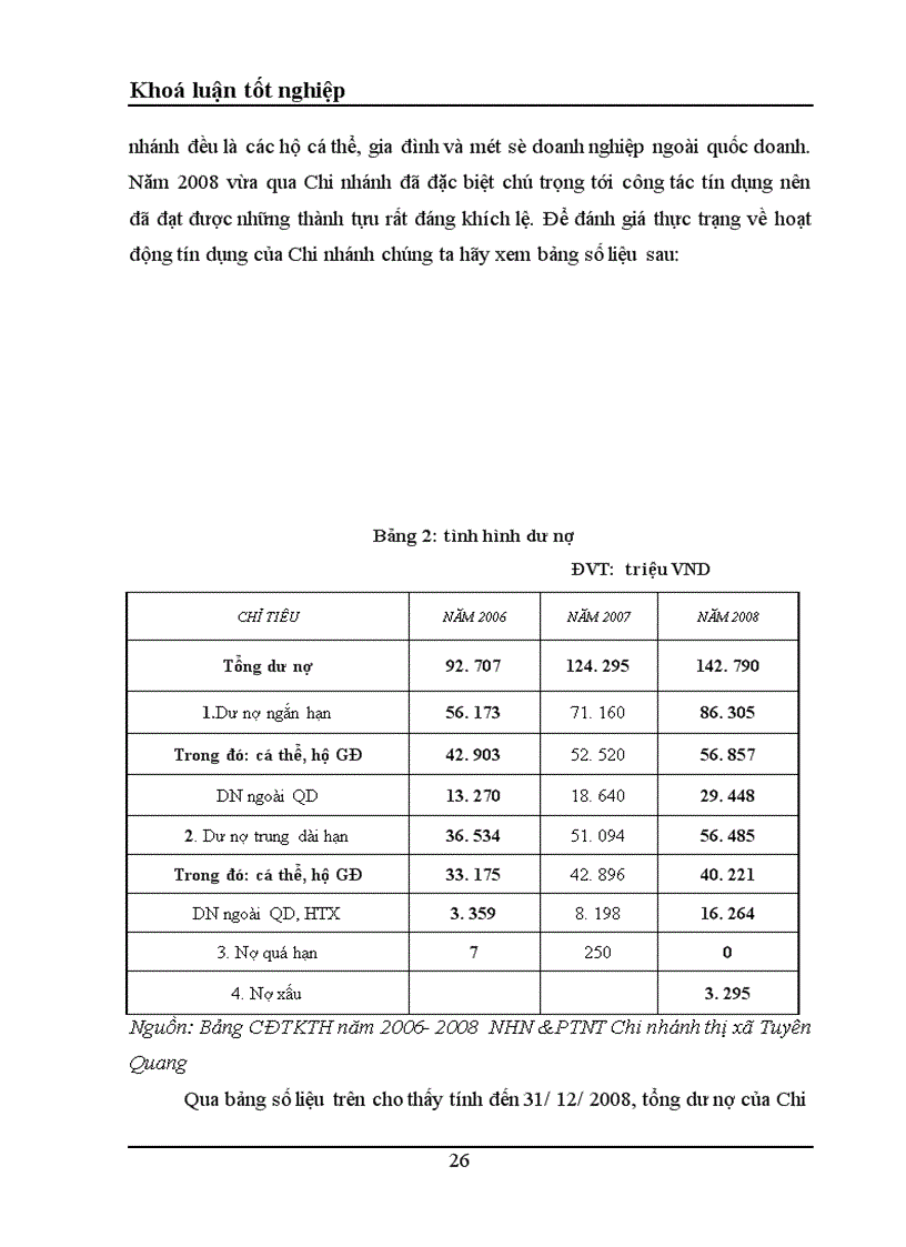 image for page Một số giải pháp nhằm tăng thu nhập tiết kiệm chi phí nâng cao hiệu quả kinh doanh tại NHNo PTNT Chi nhánh thị xã Tuyên Quang tỉnh Tuyên Quang 1