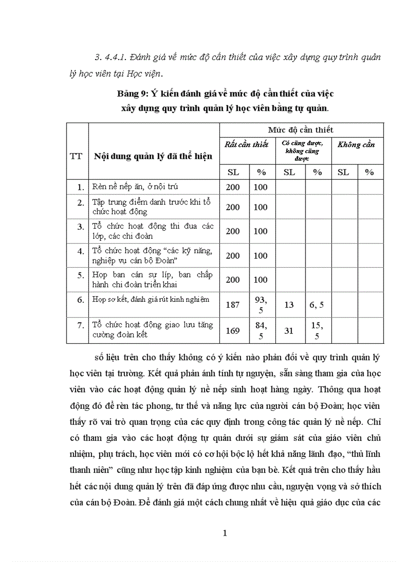 image for page Một số biện pháp cơ bản quản lý đào tạo cán bộ Đoàn TNCS Hồ Chí Minh của Học viện thanh thiếu niên Việt Nam trong giai đoạn hiện nay 1