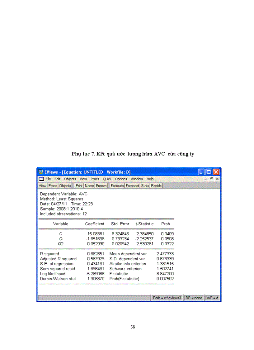 image for page Kiểm định mối quan hệ giữa chi phí và lợi nhuận của công ty cổ phần sản suất bao bì và hàng xuất khẩu