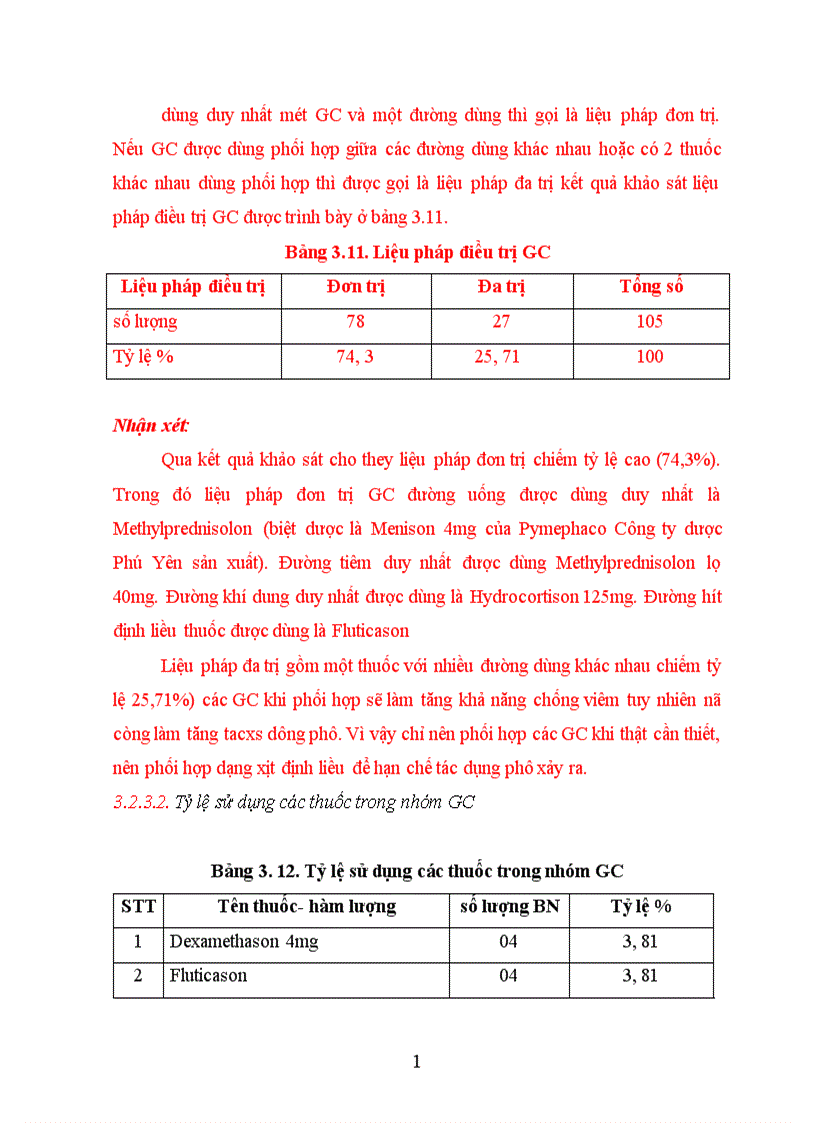 image for page Khảo sát thuốc đã được sử dụng trong điều trị HPQ cho trẻ em từ 1 15 tuổi tại khoa Nhi bệnh viện đa khoa tỉnh Tuyên Quang