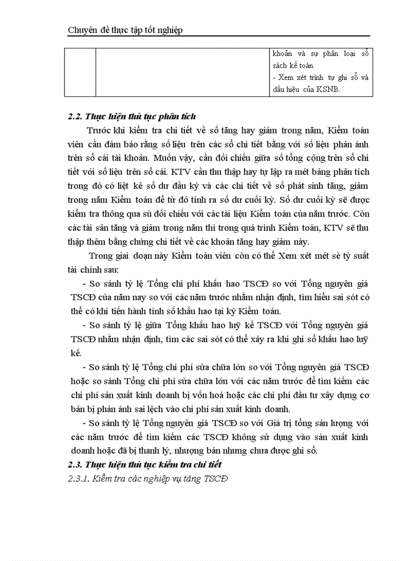 image for page Thực trạng kiểm toán khoản mục TSCĐ trong kiểm toán báo cáo tài chính do công ty TNHH Kiểm toán và Tư vấn tài chính quốc tế IFC thực hiện 1