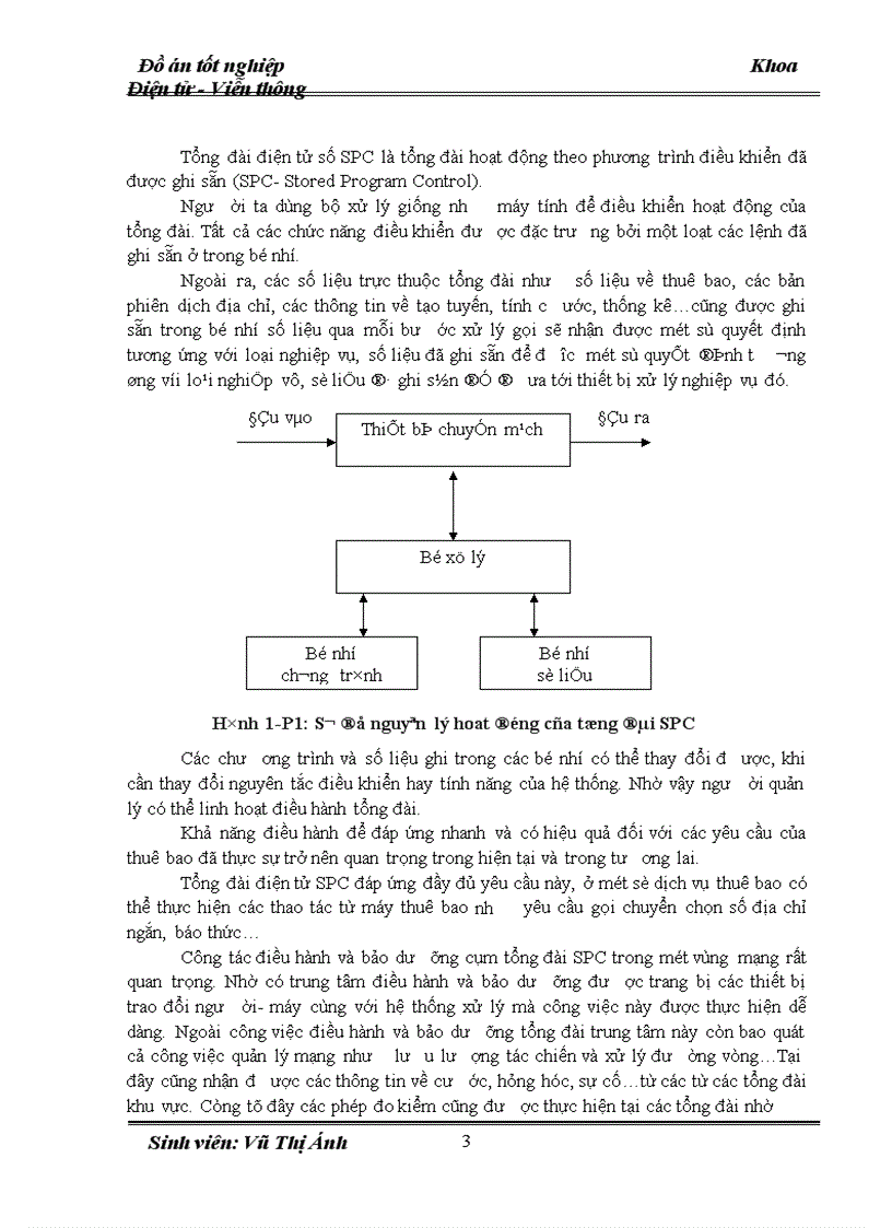 image for page Phân hệ điều khiển trong tổng đài SPC