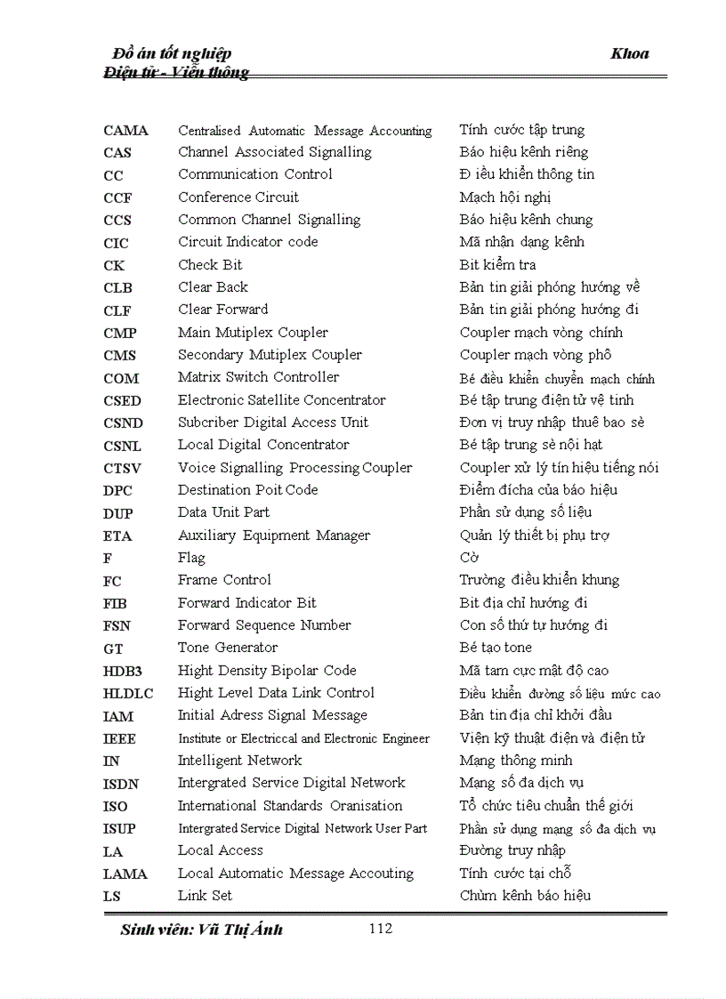 image for page Phân hệ điều khiển trong tổng đài SPC