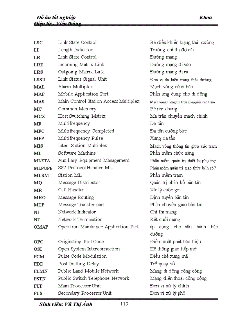 image for page Phân hệ điều khiển trong tổng đài SPC