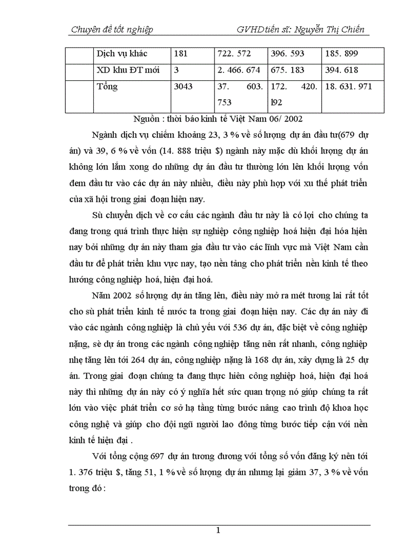 image for page Một số giải pháp nhằm tăng cường thu hút đầu tư trực tiếp nước ngoài vào Việt Nam trong giai đoạn hiện nay 1