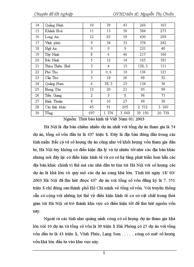 image for page Một số giải pháp nhằm tăng cường thu hút đầu tư trực tiếp nước ngoài vào Việt Nam trong giai đoạn hiện nay 1