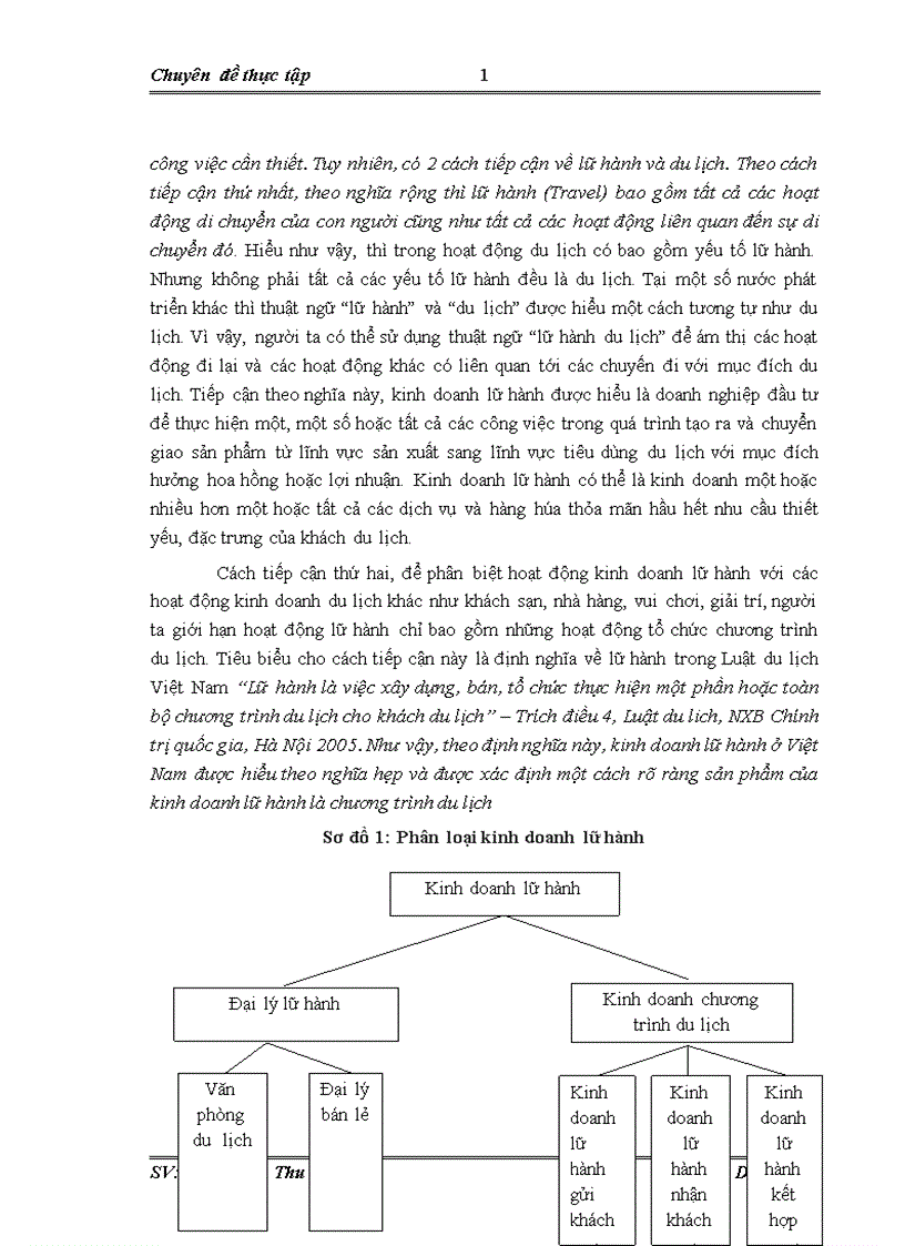 image for page Hoàn thiện hoạt động khai thác thị trường khách du lịch Mỹ bằng các giải pháp Marketing Mix tại công ty du lịch và thương mại Nam Thái