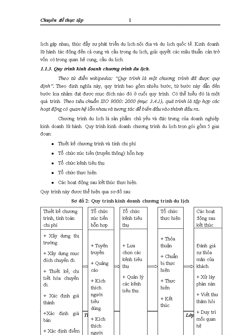 image for page Hoàn thiện hoạt động khai thác thị trường khách du lịch Mỹ bằng các giải pháp Marketing Mix tại công ty du lịch và thương mại Nam Thái
