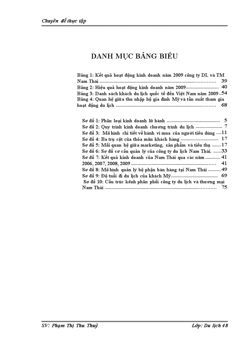 image for page Hoàn thiện hoạt động khai thác thị trường khách du lịch Mỹ bằng các giải pháp Marketing Mix tại công ty du lịch và thương mại Nam Thái