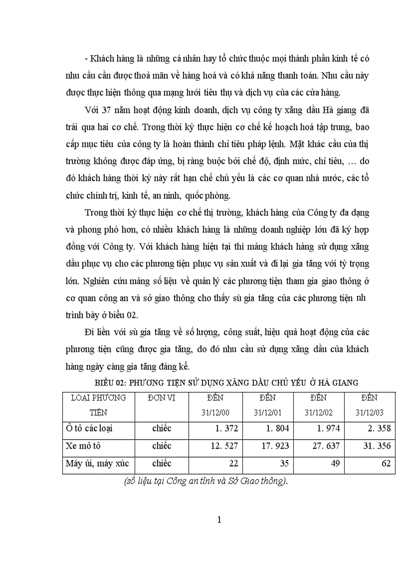 image for page Một số giải pháp chủ yếu tăng cường hoạt động tiêu thụ tại Công ty Xăng dầu Hà Giang 1