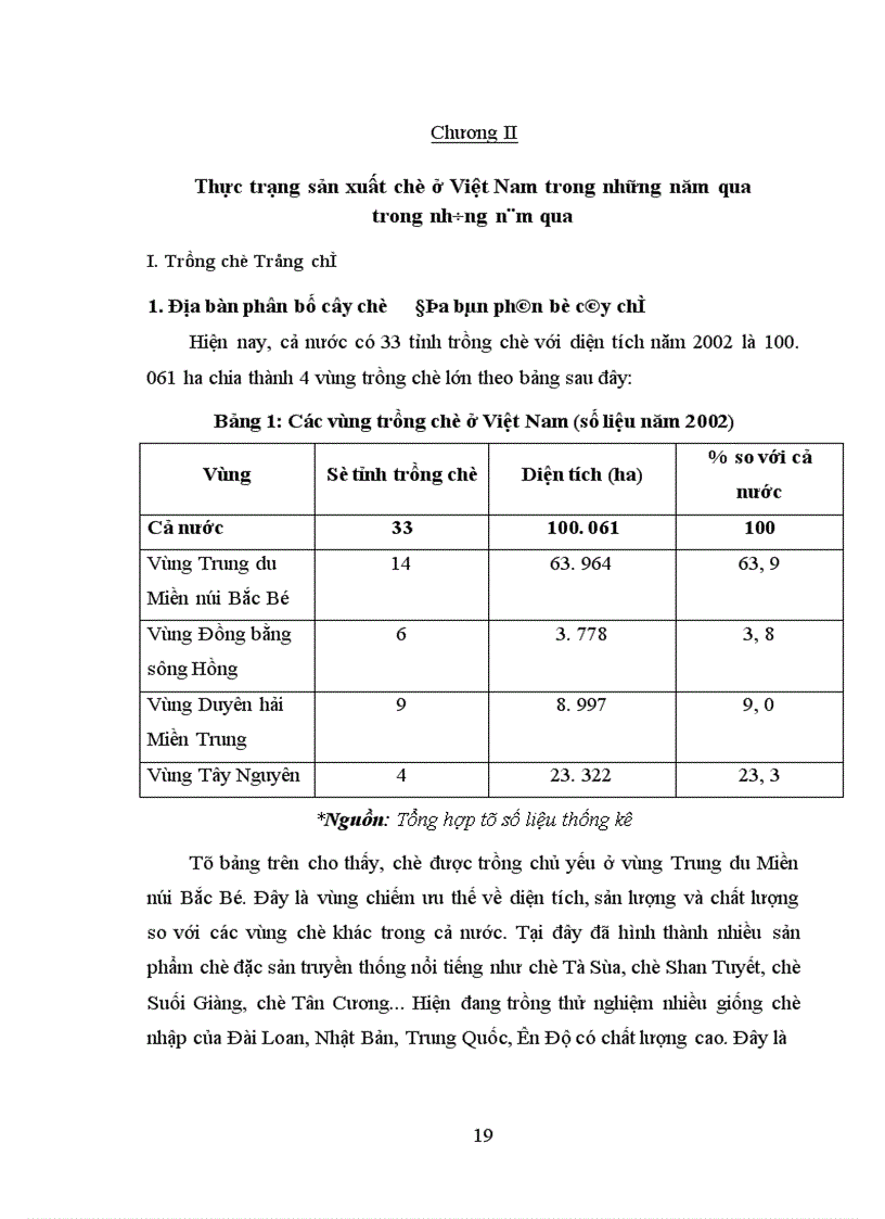 image for page Một số giải pháp nhằm phát triển sản xuất chè ở Việt Nam từ nay đến năm 2010 1