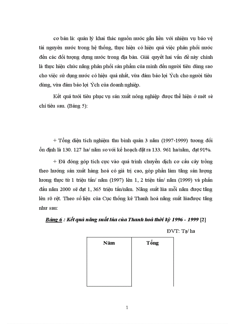 image for page Tiếp tục đổi mới quản lý các doanh nghiệp khai thác công trình thủy lợi trên địa bàn tỉnh Thanh hoá 1