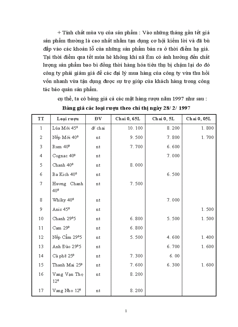 image for page thị trường rượu và một số giải pháp nhằm nâng cao hiệu quả của chiến lược sản phẩm ở công ty rượu Hà Nội 1