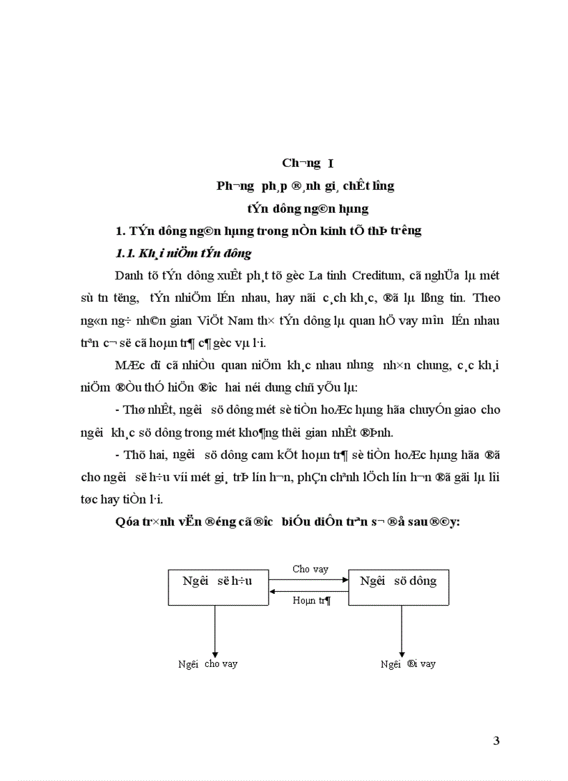 image for page Nâng cao chất lượng tín dụng tại NHNo PTNT Thanh Hóa 1
