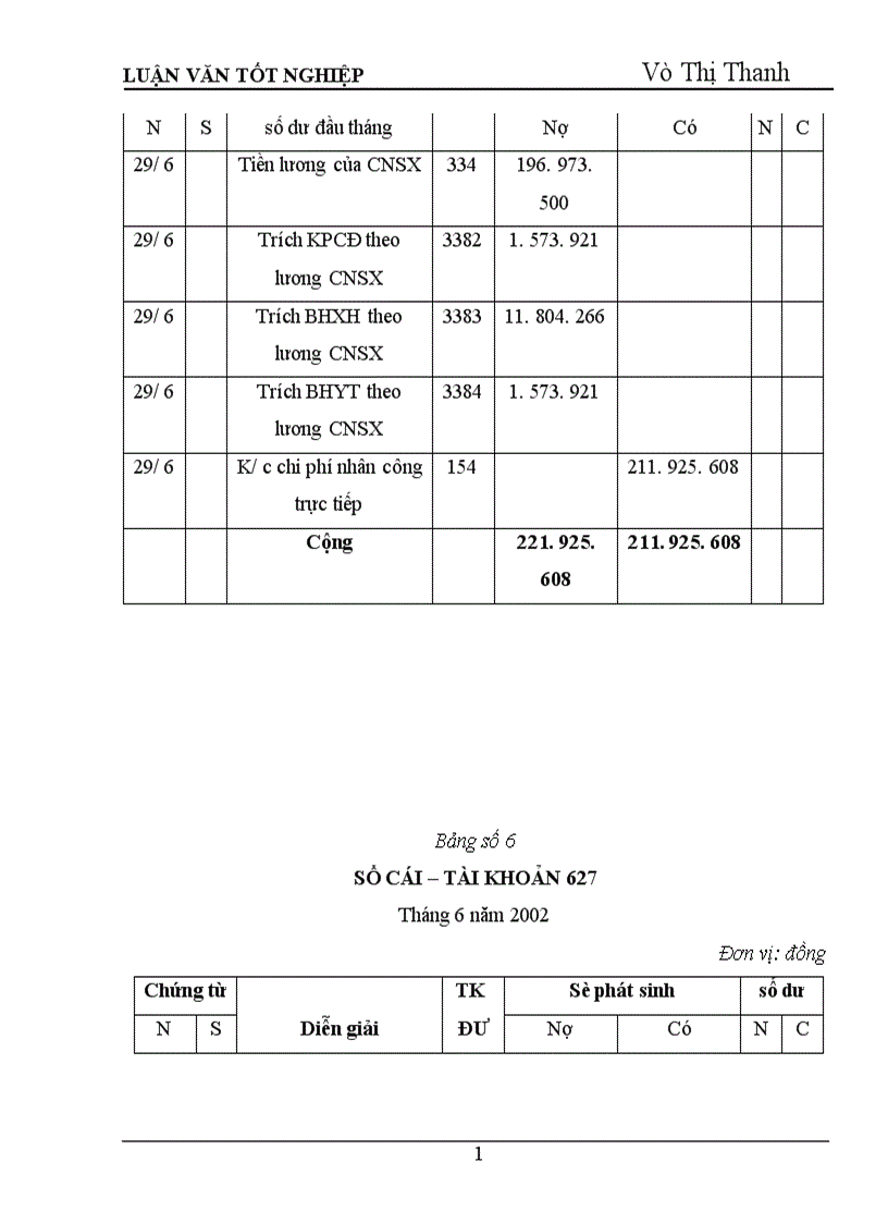 image for page Tổ chức kế toán tập hợp chi phí sản xuất và tính giá thành sản phẩm 1