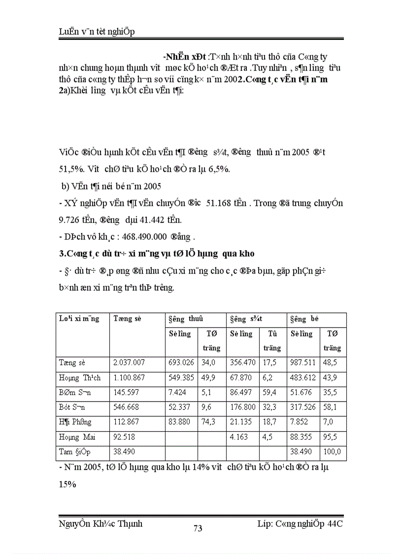 image for page Hoàn thiện hệ thống tổ chức kinh doanh tiêu thụ xi măng của Công ty Vật tư kĩ thuật xi măng 1
