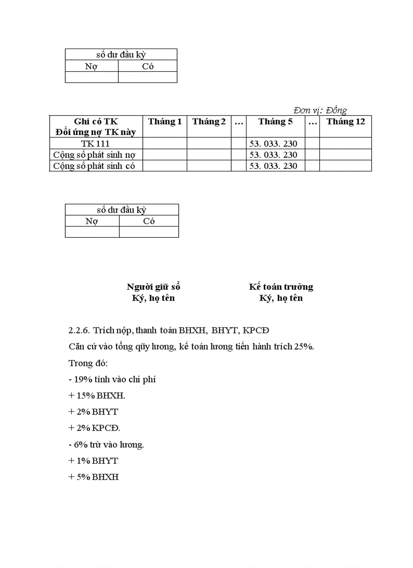 image for page Tổ chức công tác kế toán tiền lương và các khoảng trích theo lương tại Công ty xây dựng số 2 Thăng Long 1